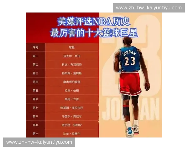 NBA积分排名：数据驱动下的得分大战全景解读